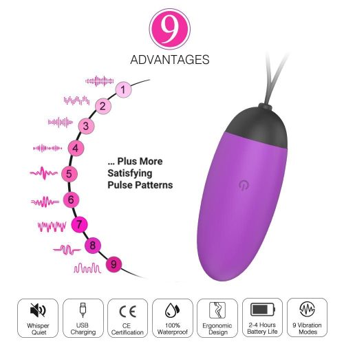 Aphrodisiac Couples Vibrator with Remote Control (Purple) Adult Luxury