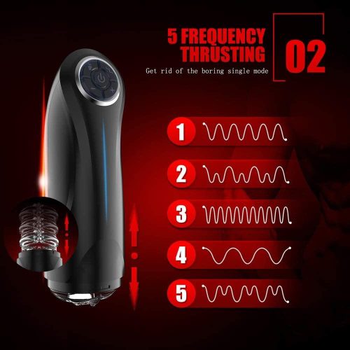 Mighty Thruster: Automatic Voice Masturbator Adult Luxury