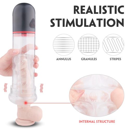 Tornado Automatic Masturbation Penis Enlarger Adult Luxury