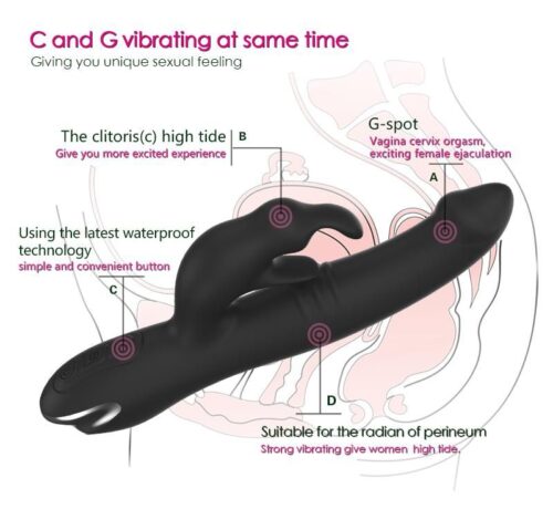 360°Seventh Heaven Rotation Rabbit Vibrator For Women Adult Luxury